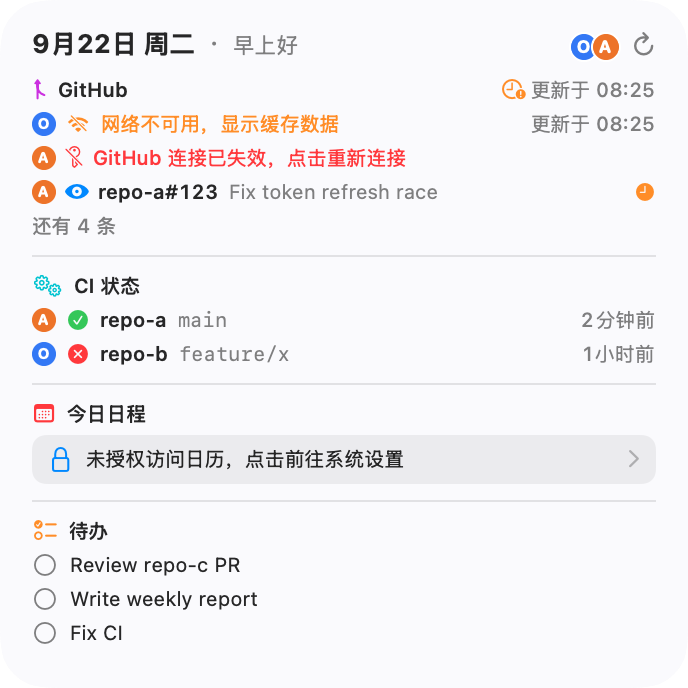 一个账号离线、一个账号连接失效、日历未授权的小组件，每个问题都单独标在对应的行上。
