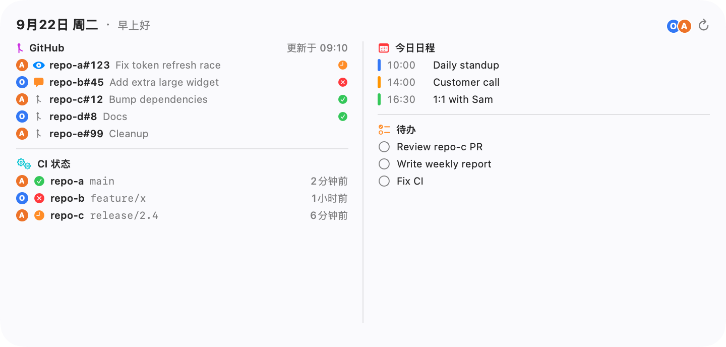 超大尺寸的 Morning Board 小组件：左侧是 PR 和 CI，右侧是今日日程和待办。